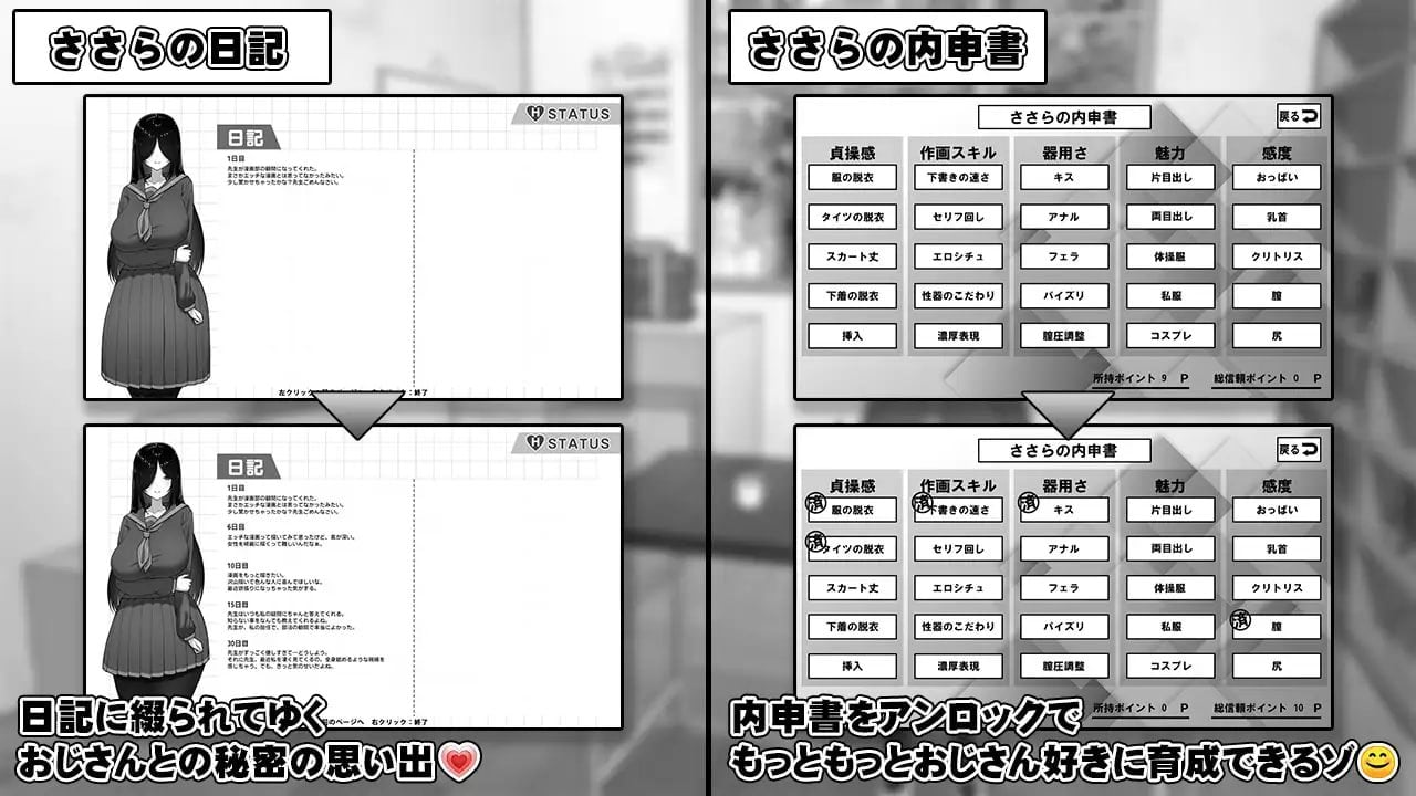 15529【SLG/触摸养成】漫研顾问想支持佐伯沙罗 漫研顧問は佐伯ささらを支えたい steam官方中文步兵版[PC+安卓] - RPG盒子