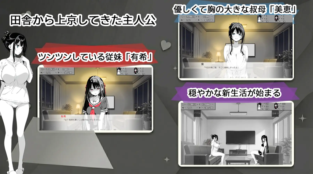 图片[3]-同居养成/动态】漏洞百出！～与姨妈和堂妹的同居生活～ スキだらけ！～叔母と従妹同棲ライフ～ v1.70 官中版-iOS18Game